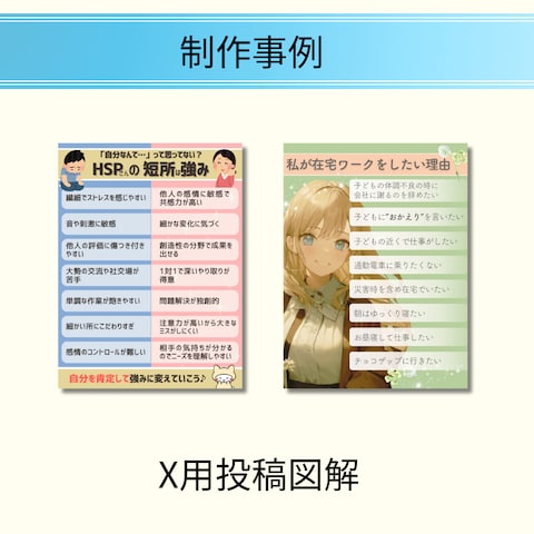 X（Twitter）用図解