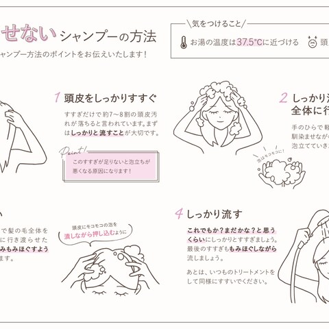 美容室の自宅でのシャンプーの仕方リーフレット