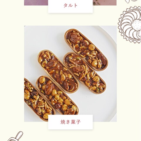 sample - ケーキ屋さんのホームページ