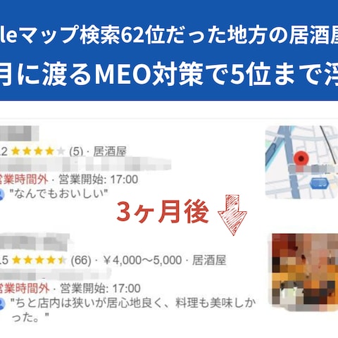 地方の居酒屋をMEO対策で62位→5位へ改善した事例