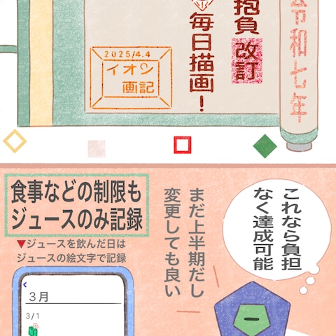 抱負改定イラスト