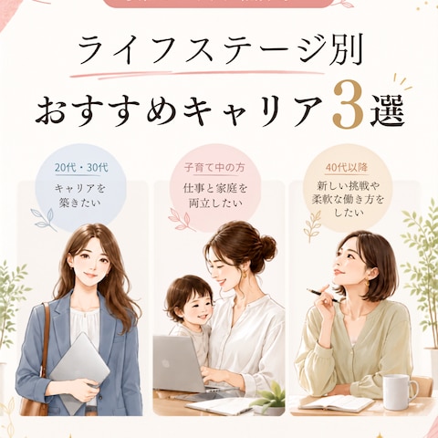 女性向けSNS投稿画像作成