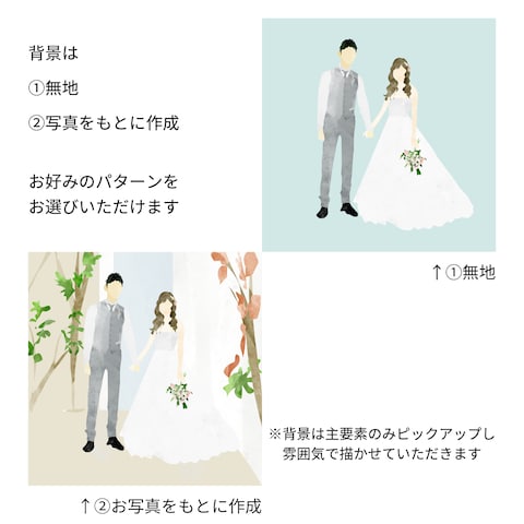 写真イラストについてのご案内①