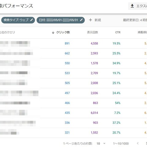 サーチコンソールの順位（1カ月）