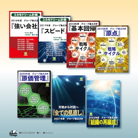 企業方針ポスター