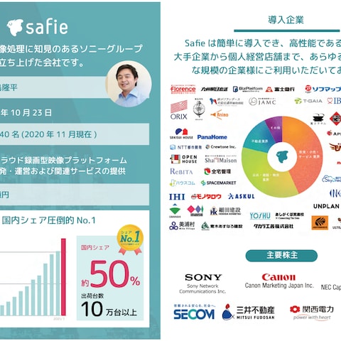 株主向けピッチ資料