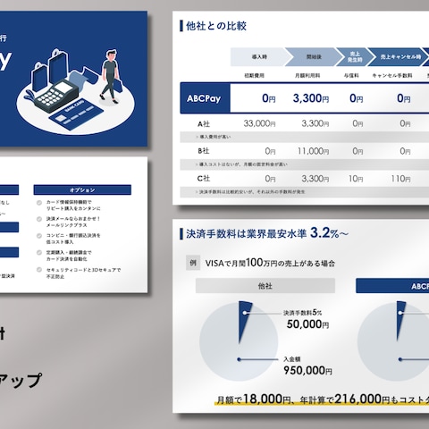 ABCPayのスライドデザインブラッシュアップ
