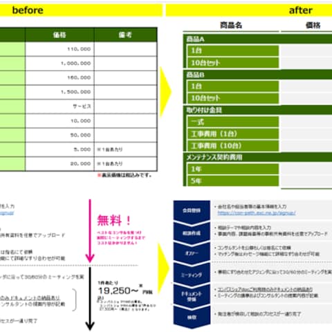 サービス紹介資料