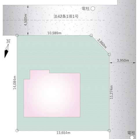 販売実績