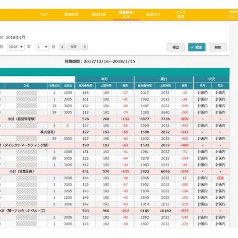 ICカード勤怠管理システムを開発し、業務効率化を実現しました