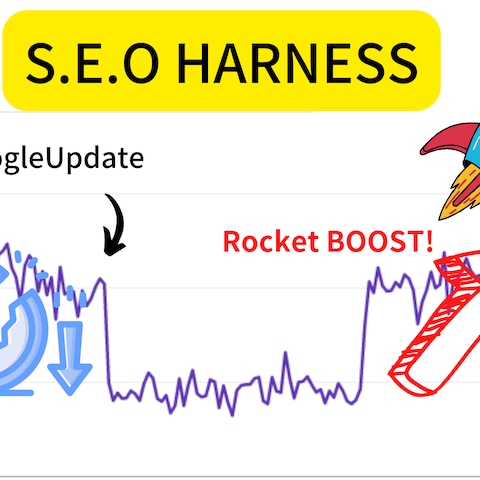 Rocket BOOST your website!