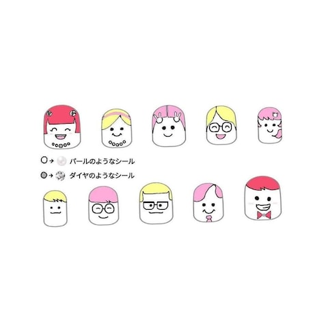 ネイル用似顔絵の作成