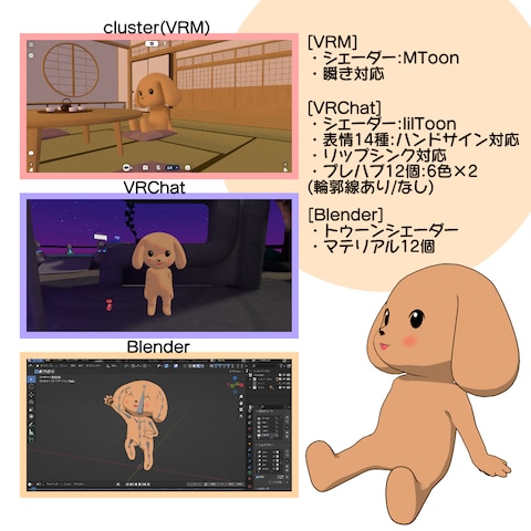 トイプードルの3Dモデル