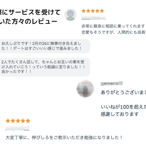 実際にサービスを受けて頂いた方々のレビュー