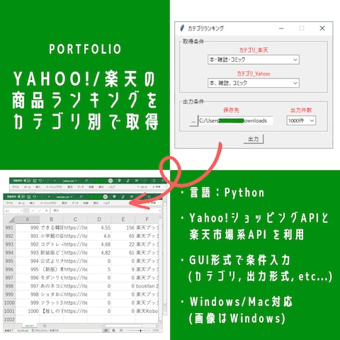 Yahoo!/楽天の商品ランキングをカテゴリ別で取得