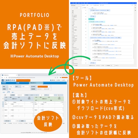 RPA（PAD）で売上データを会計ソフトに反映
