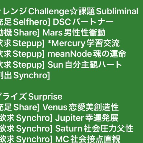 自分の取り扱い説明書
