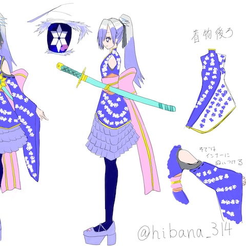 Vtuber三面図
