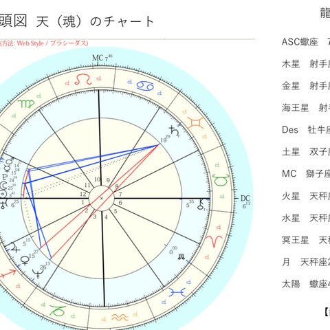 資料②