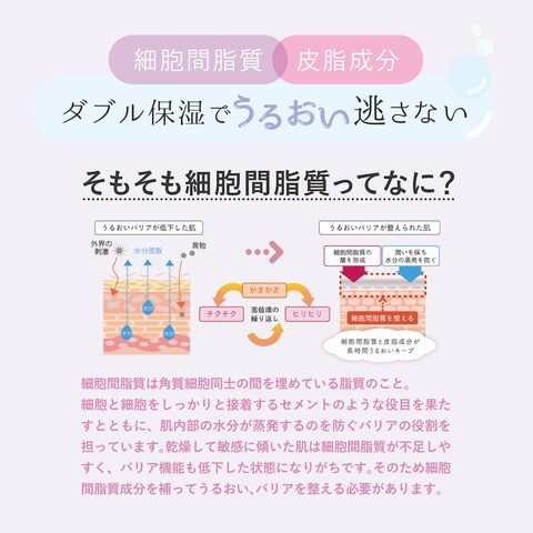 美容系バナーデザイン