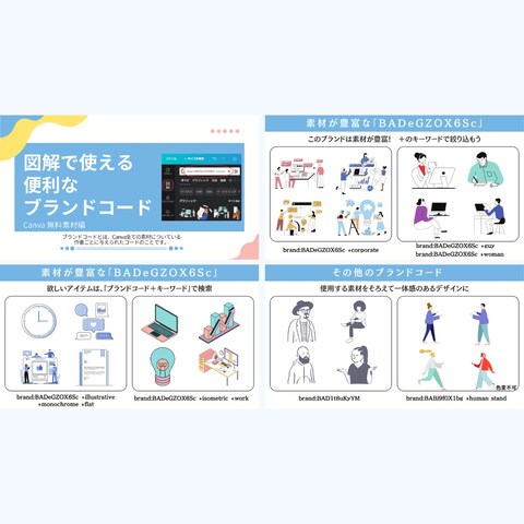 ツイート用図解