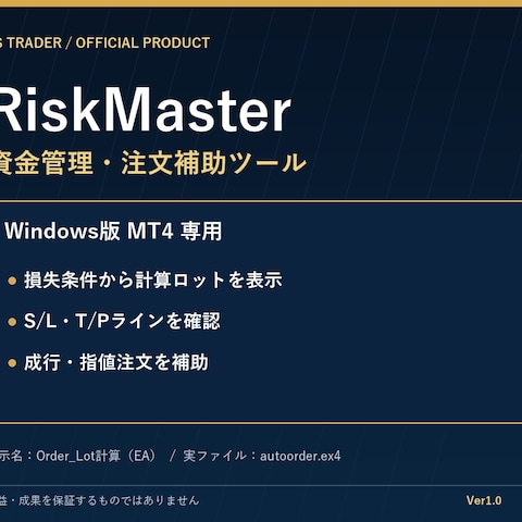 MT4資金管理・注文補助ツール