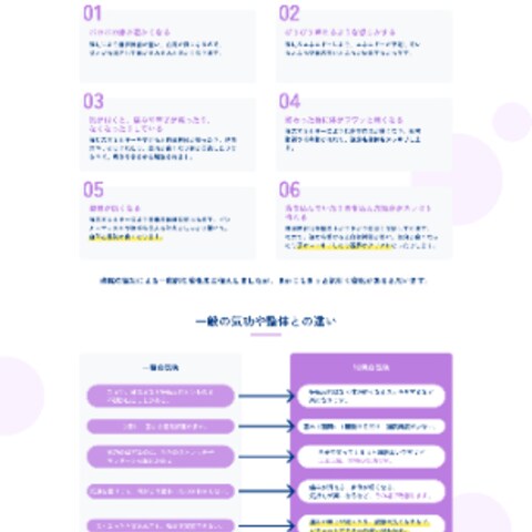 実案件｜整骨院｜Webサイト