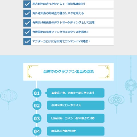台湾クラファンLPサイト制作