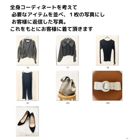 必要なアイテムを並べた写真
