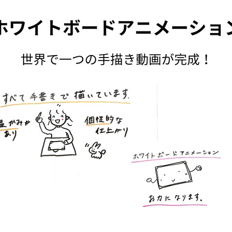 ホワイトボードアニメーション説明動画