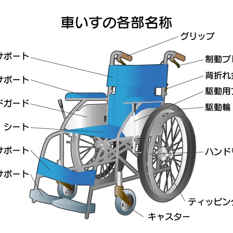 車椅子