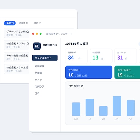業務管理ツールを開発し既存CRMを解約