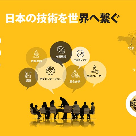 同軸ケーブルの市場調査動向、成長、予測 2023-2035