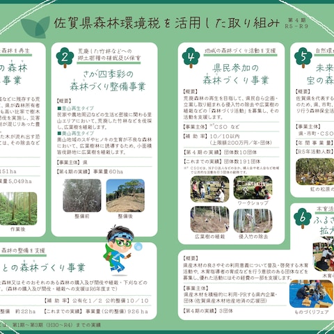 佐賀県森林整備課様冊子（中面2）