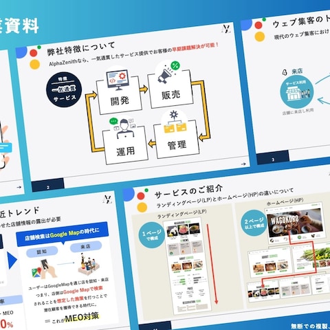 MEO集客コンサルサービスの営業資料