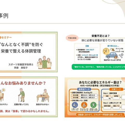 AIやCanvaを使用した資料作成の事例