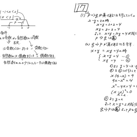 家庭教師の授業板書です。
