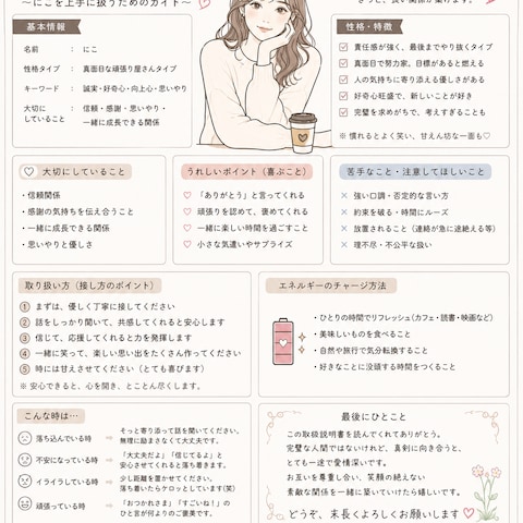 取扱説明書♡