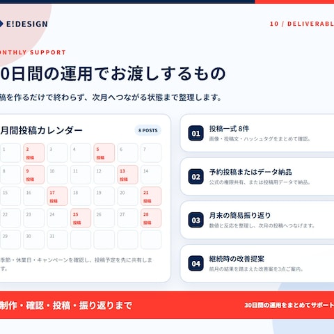 Instagram月8投稿・月次運用内容