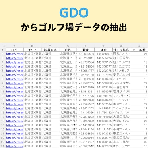 GDOからゴルフ場データの抽出