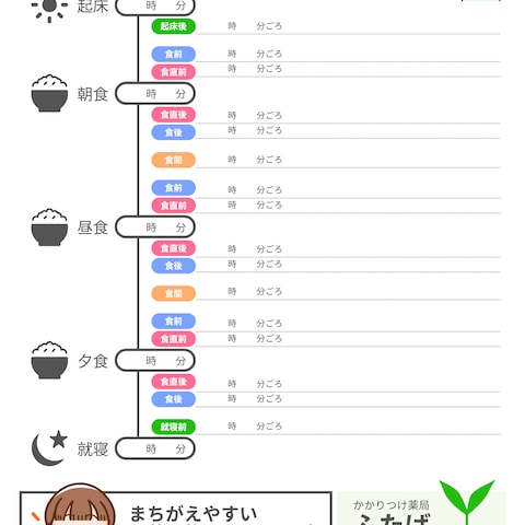 かかりつけ薬局／患者様への薬を飲む時間のご案内表