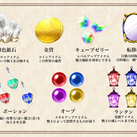アイテムデザイン
