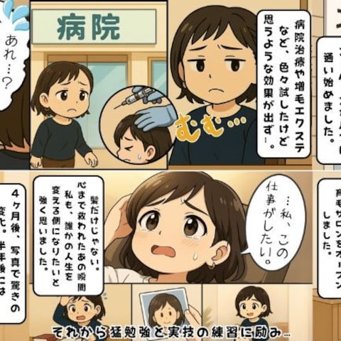 ８枚組のマンガ名刺を制作しました。