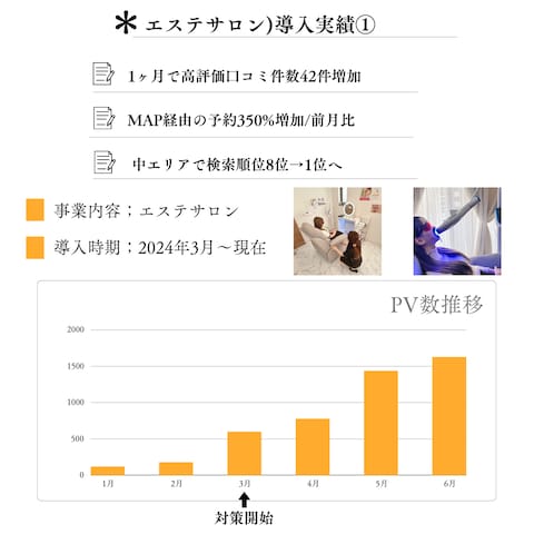 MEO対策代行