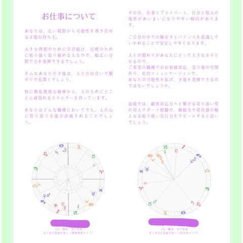 西洋占星術の鑑定書２