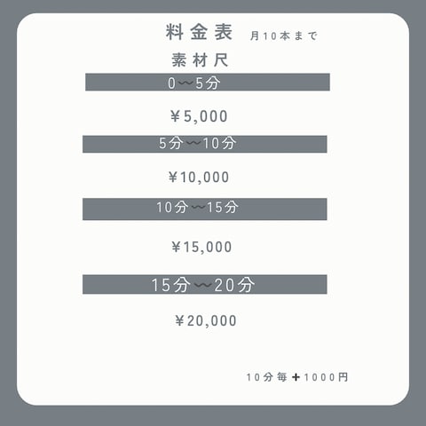 動画編集料金表