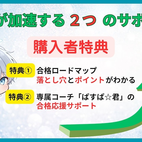 A＋コンテンツ