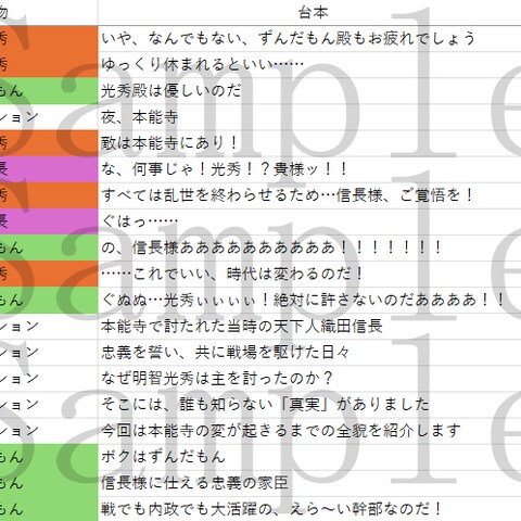 ずんだもん×歴史紹介サンプル