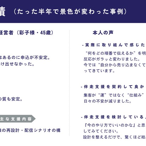 理想の生活を実現させる戦略設計