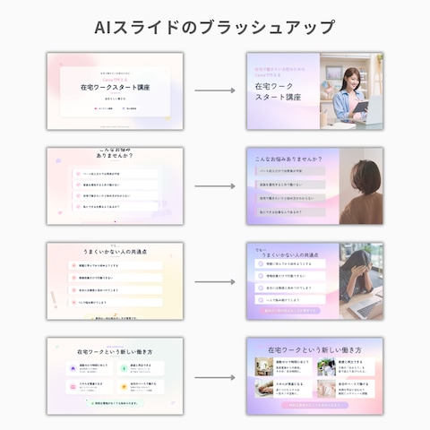 AIスライド　ブラッシュアップ